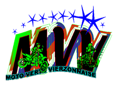 Affiches Vierzon